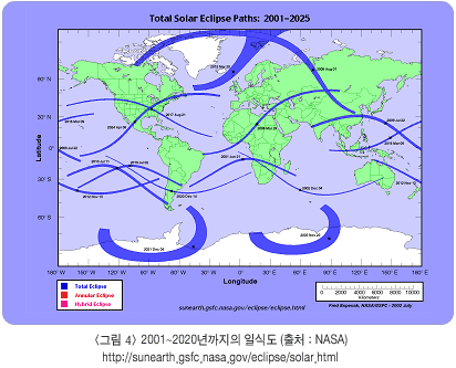 <׸4> 2001~2020 Ͻĵ(ó:NASA) http://sunearth.gsfc.nasa.gov/eclipse/solar.html